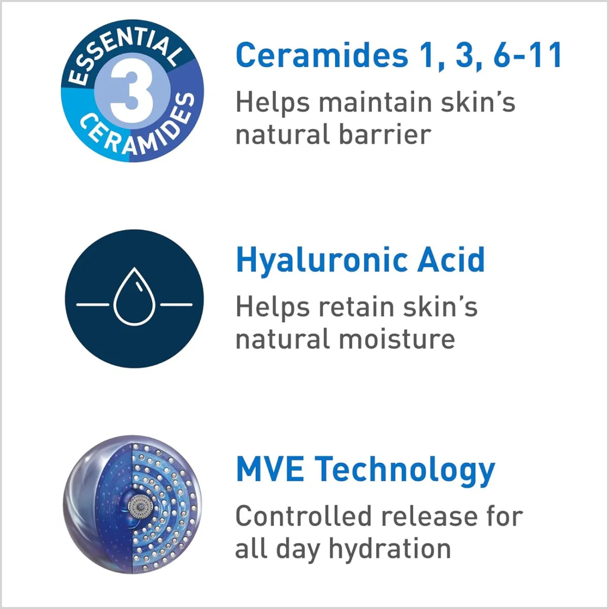 CeraVe Hydrating Facial Cleanser 237ml - Made in USA