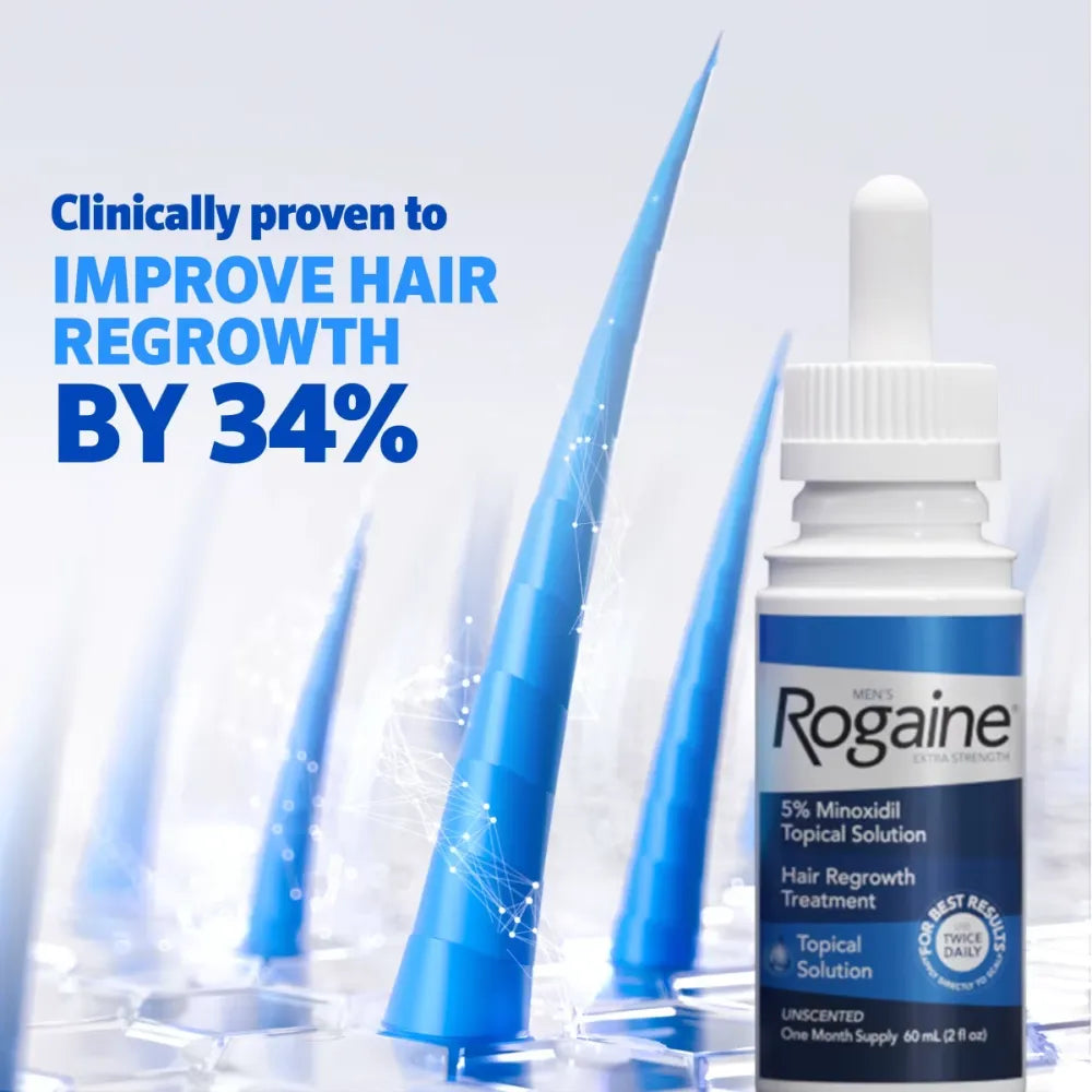Men's Rogaine/Regaine Minoxidil Topical Solution - Extra Strength 5% - Hair Loss and Regrowth