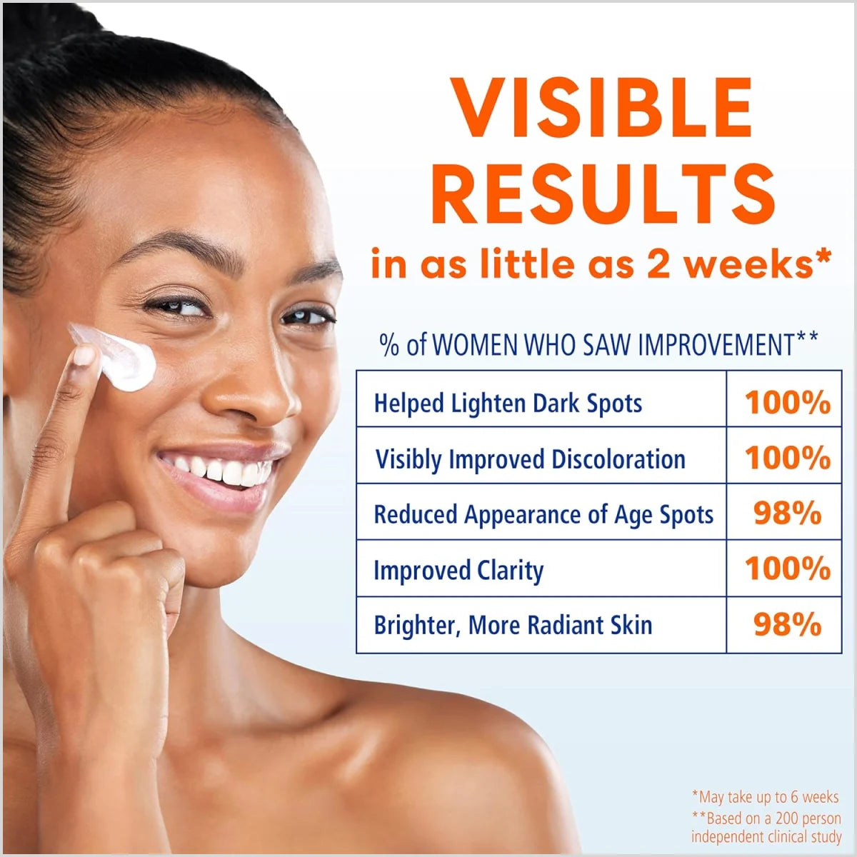 Original Palmer's Skin Success Anti-Dark Spot Fade Cream - USA Imported