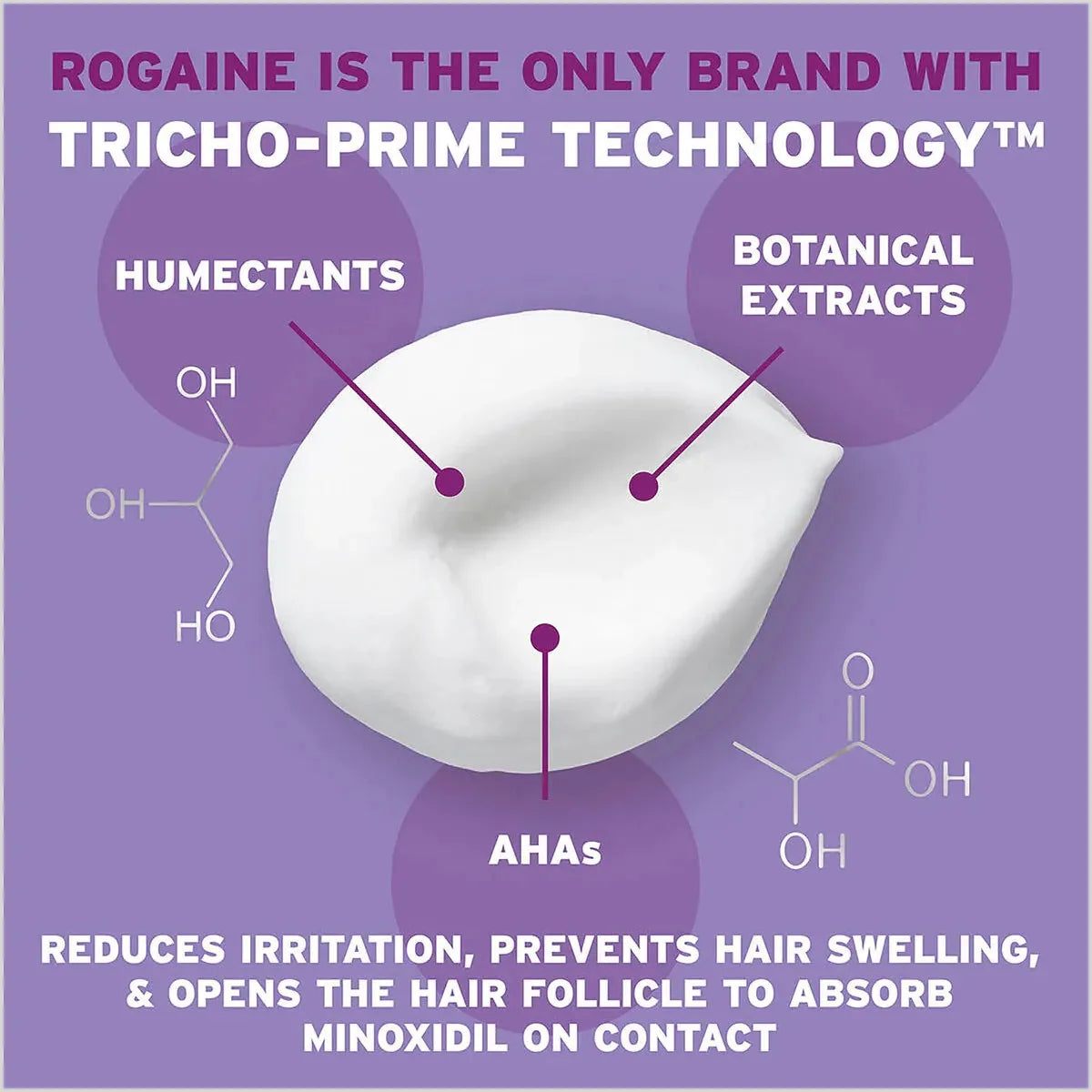 Womens Rogaine 5% Minoxidil Foam for Hair Loss and Hair Regrowth