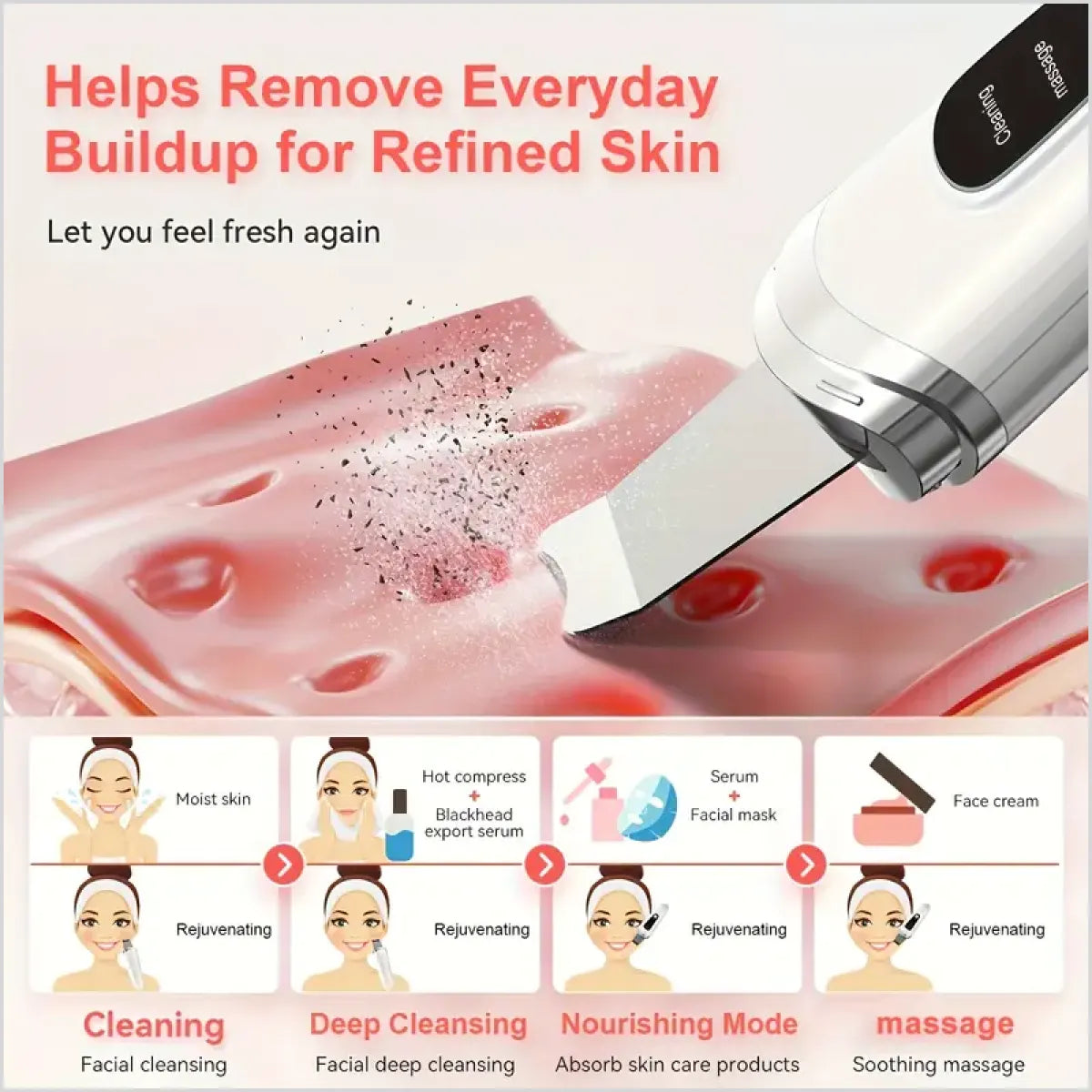 Ultrasonic Skin Scrubber Deep Face Cleaning Machine, Remove Dirt & Blackhead